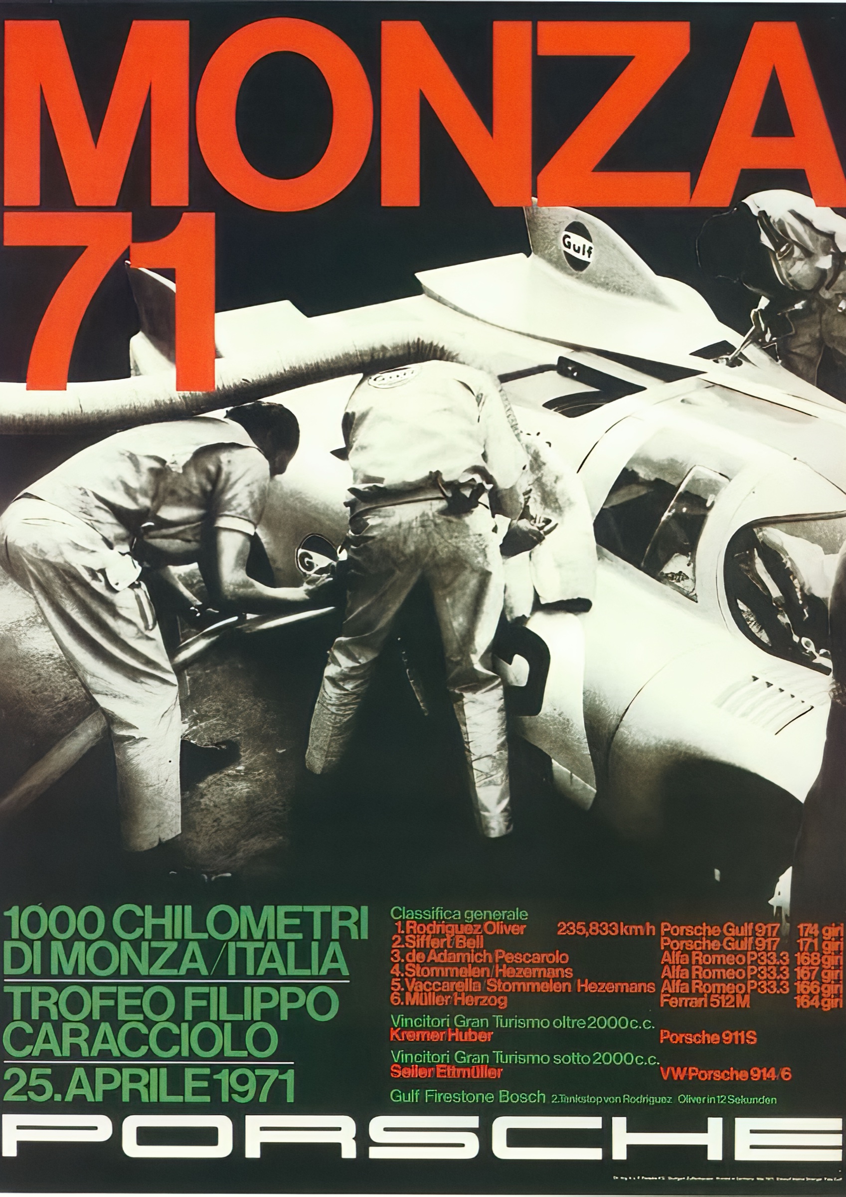 Monza '71 — vintage racing poster